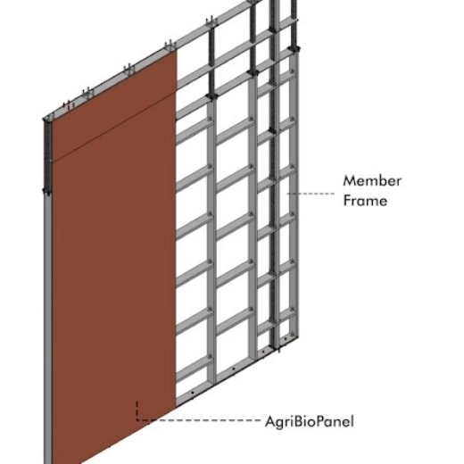 Picture of AgriBioPanels - Drywall 